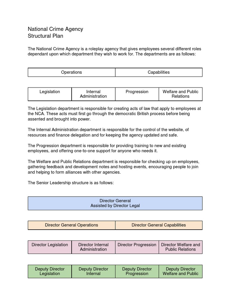 National Crime Agency Roleplay Structure | PDF | Social Institutions ...