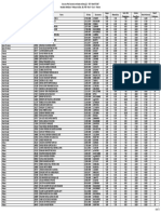 Result Retificado - Historia-20180607-154244 PDF