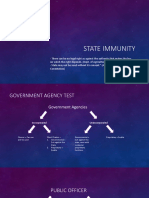 State Immunity.pptx
