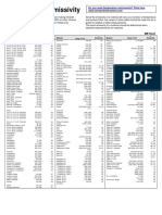 TableofEmissivity.pdf