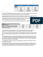 Ratios Financieros con interpretación.docx