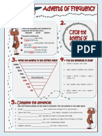 Adverbs of Frequency Grammar Drills Grammar Guides 90505