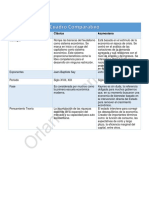 Cuadro Comparativo