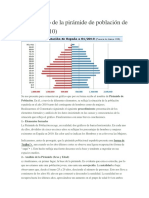 2010 Pirámide de Población de España