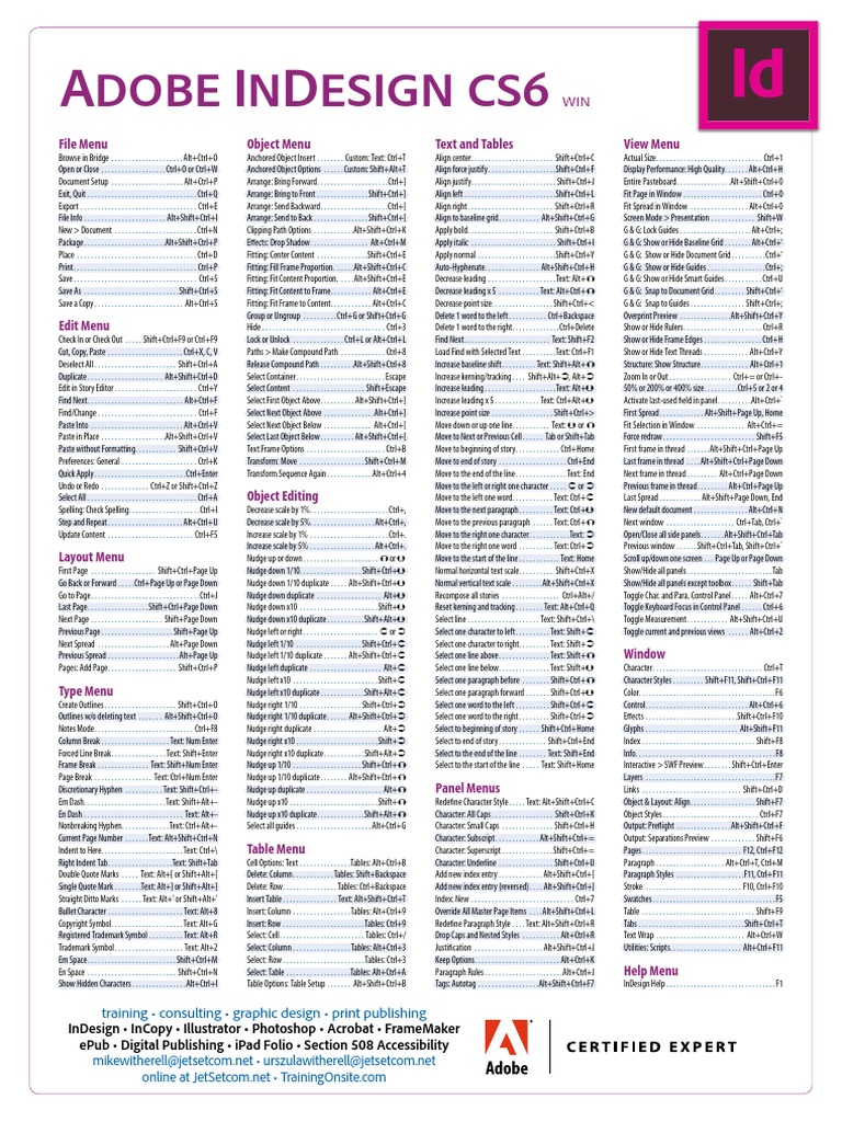 InDesign CS6 Shortcuts Poster Win PDF | PDF | Adobe In Design | Typography