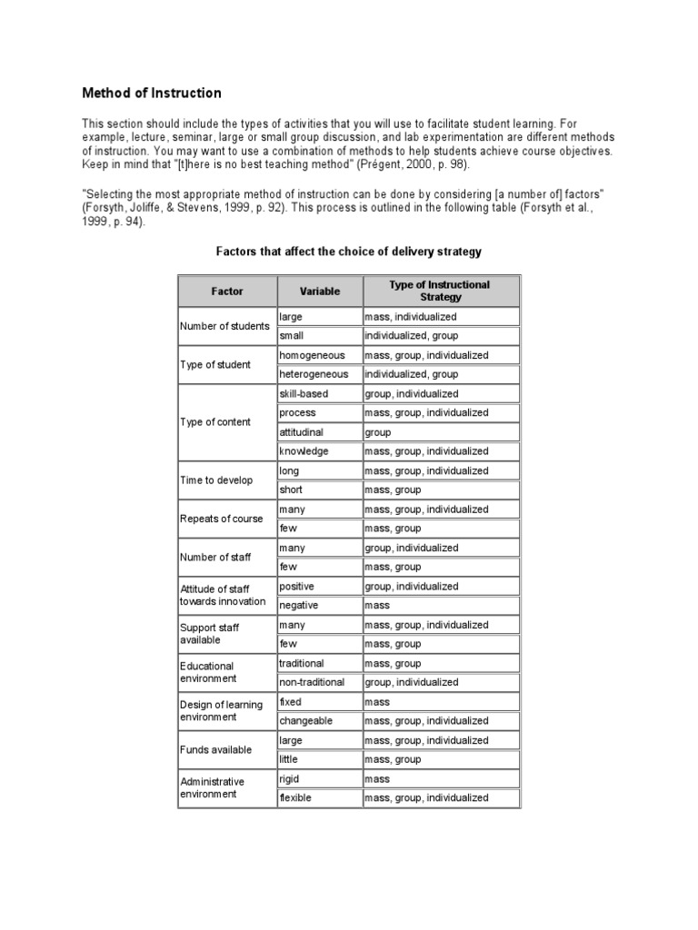 Method of Instruction | PDF | Teaching Method | Education Theory