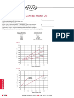 Technical - Empirical Guideline For Cartridge Heater Life