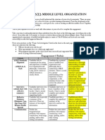 Engagement 2 Middle Level Organization