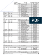 MD Pesq Documento Consulta Externa - PHP