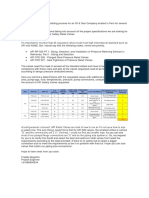 API Valves Selection