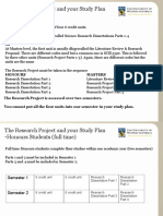 The Research Project and Your Study Plan: Honours Masters