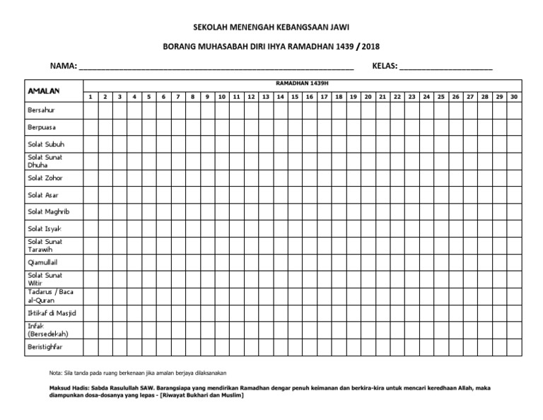 Borang Muhasabah Ramadhan Pdf