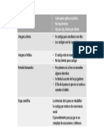 Cuadro dde derecho.pdf