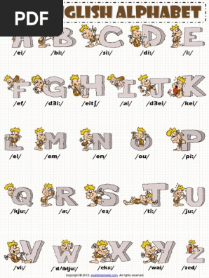 Alphabet Esl Printable Classroom Poster for Kids