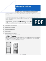 Types of Columns in Building Construction