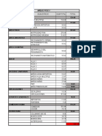 Cdi A 800 Cuadros y Diagramas Cuadro de Areas