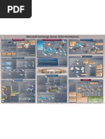 Download Exchange 2010 Poster by gtriona SN40834335 doc pdf