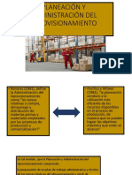 Planeación y Administración Del Aprovisionamiento