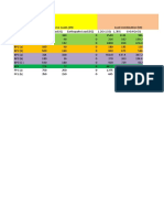 884 Design Calculation - With New Design Loads (ULT Load) - Phi G 0.56