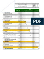 Carta Gantt - Diurno