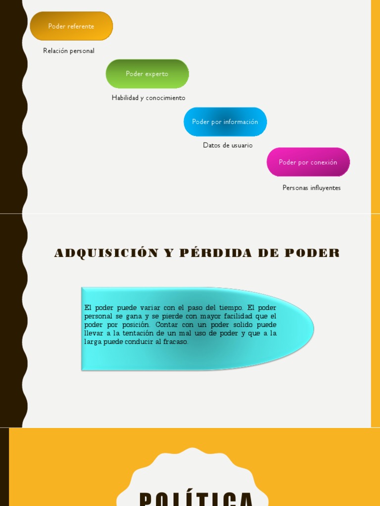 Poder Referente | PDF