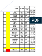 APRIL Lembar Evaluasi Indikator Radiologi 2019