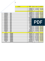 Format Aging Piutang