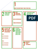 Plan Your Feature Story with This 7-Point Checklist