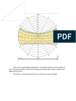 Sun Path Diagram