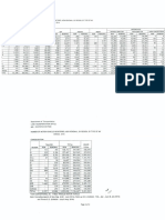 Annual Report 2016 PDF