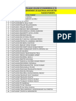 Placed Students RCEW-ECE 2019-Batch