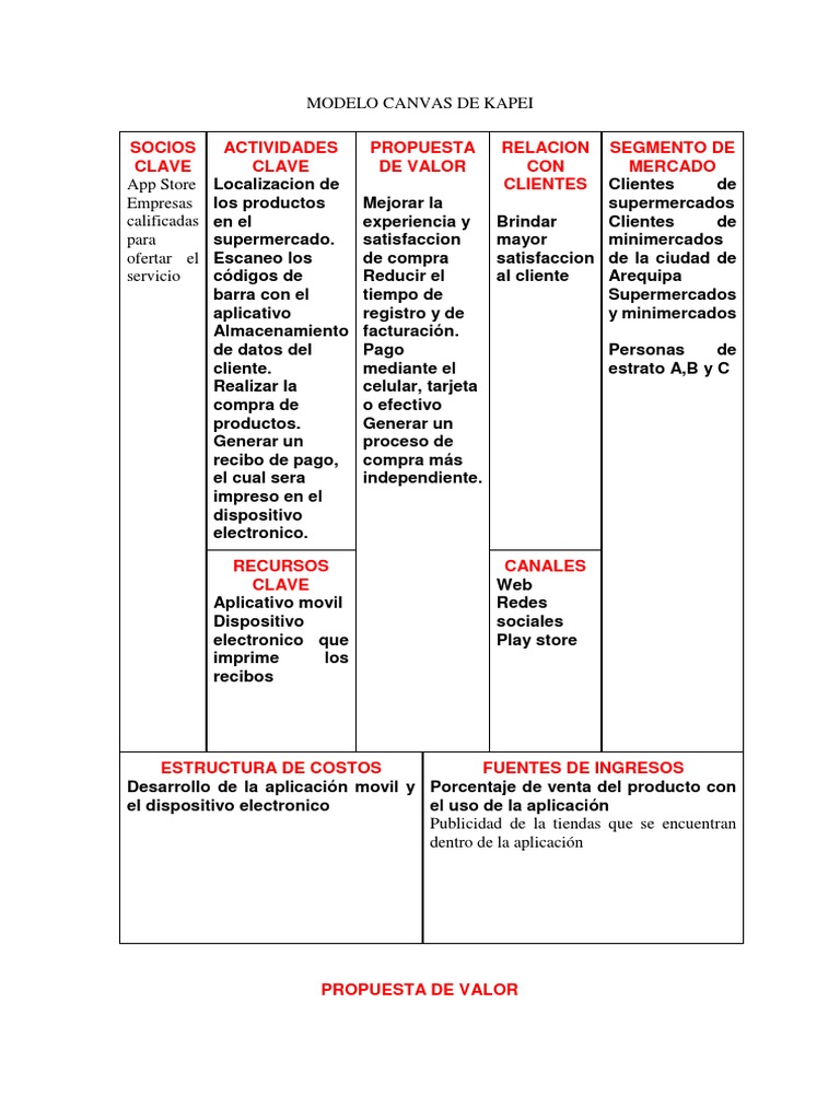 Modelo Canvas de Kapei | PDF | Cliente | Aplicación movil