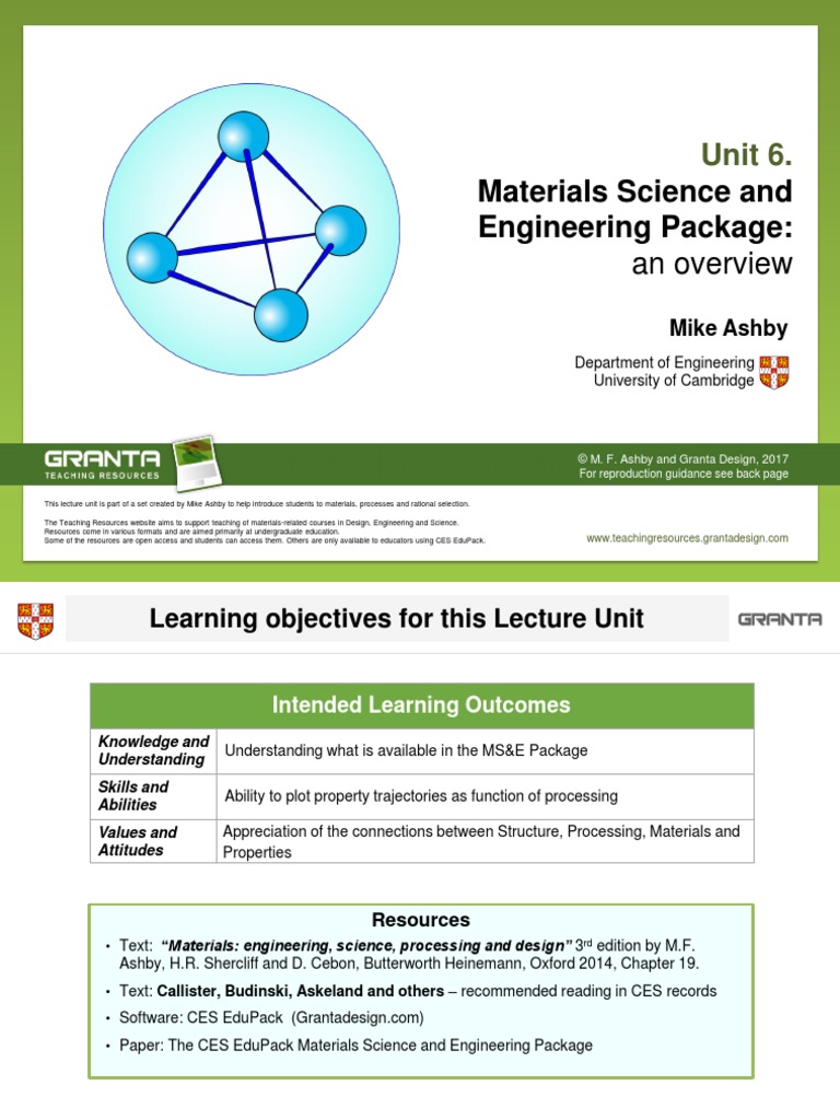 Materials Science and Engineering Package:: Unit 6 | PDF | Materials ...