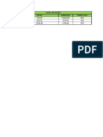 TOTAL CANTIDAD ACERO kG Y N° VARILLAS.pdf