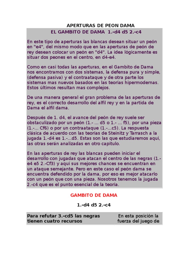 Aperturas de Peon Dama | PDF | Aperturas de ajedrez | Juegos de ...