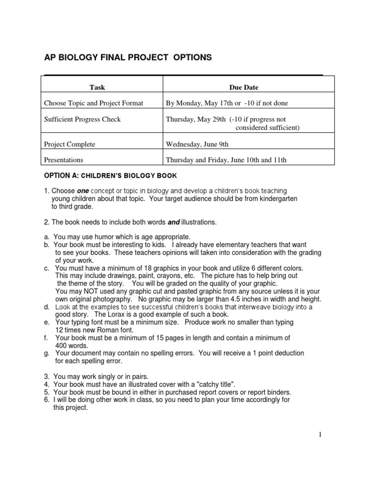 Ap essay rubric 2020 image