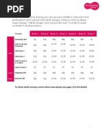 iPhone Country/Region Variant Codes | PDF