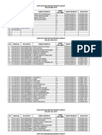 Daftar Kunjungan Peserta Sehat