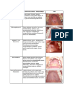 Differential Diagnosis Nama Penyakit Gambaran Klinis & Histopatologis Foto