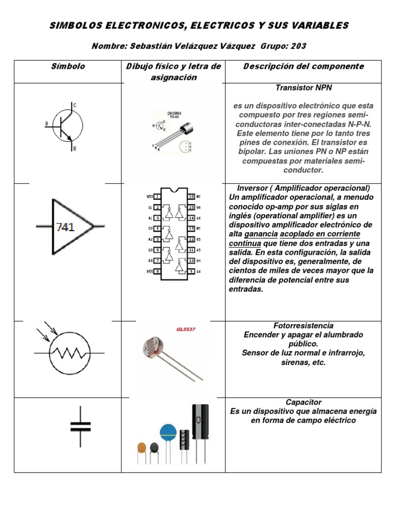 Elementos de electronica. Semiconductores y Simbolos. worksheet