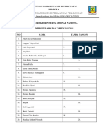 Absensi Tingkat 2 Peserta