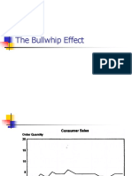 The Bullwhip Effect-1