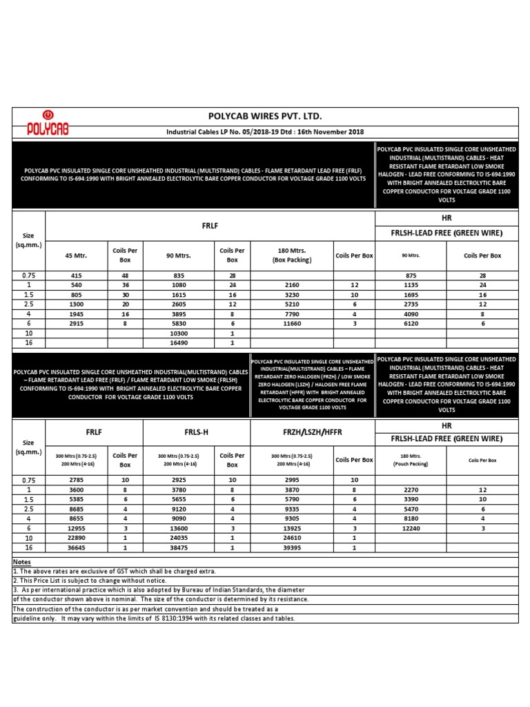 Polycab Cable Price and Specifications | PDF | Electrical Conductor ...