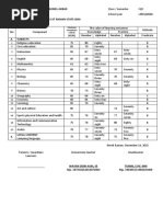 Raport Dava Adriel Akbar