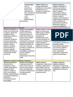 Diferencias en cuanto a la patología.docx