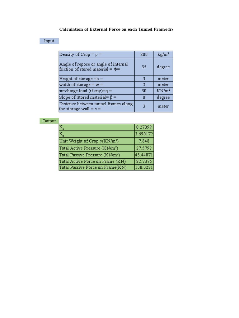 Frame Forces Calculation | PDF