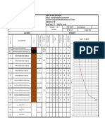 Full Borehole Analysis and Soil Replacement