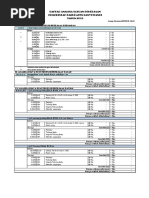 Boq 041.15 Analisa Pekerjaan