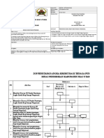 LMBR Identitas SOP - Penetapan Angka Kredit Bagi Tenaga Fungsional