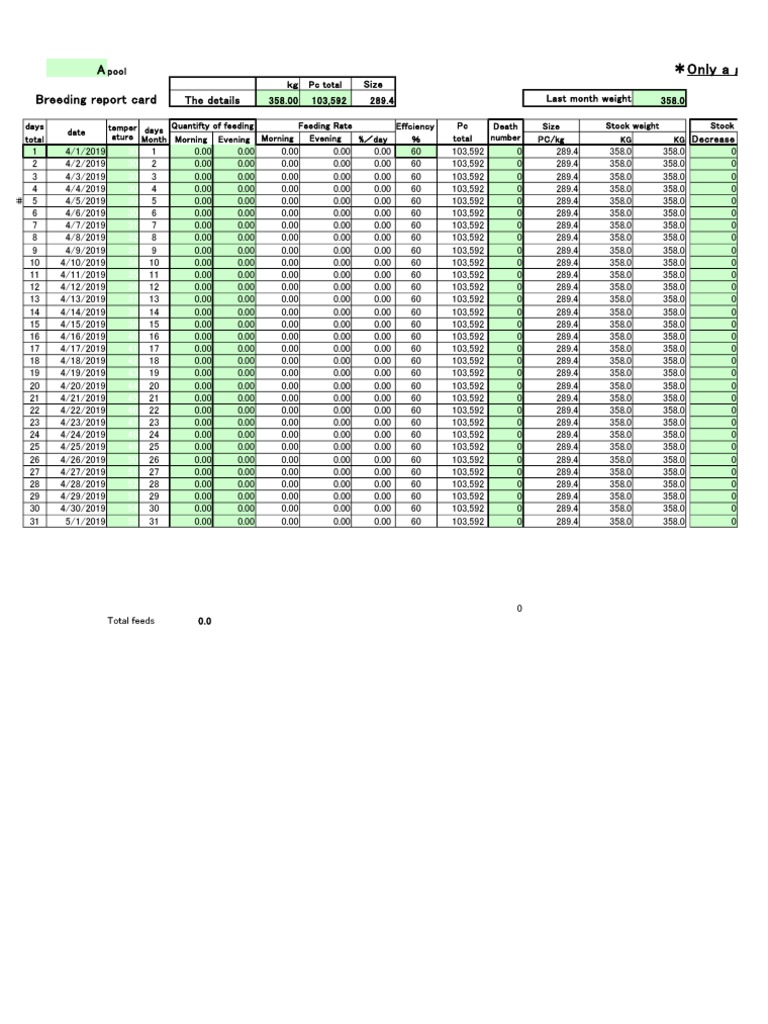 Breeding Report Card Overview | PDF | Nature